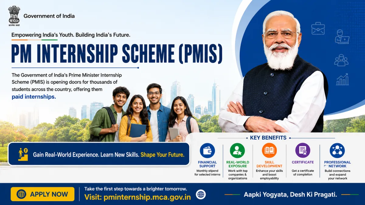 Prime Minister Internship Scheme: A Gateway to Student Success