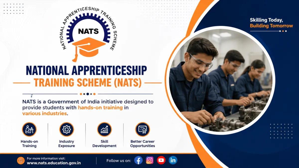 National Apprenticeship Training Scheme (NATS) : Candidates aspiring to undergo apprenticeship training under NATS shall be eligible only after successful completion of e-KYC verification